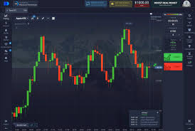Exploring the Trading Platform Pocket Option A Comprehensive Guide Exploring the Trading Platform Pocket Option A Comprehensive Guide