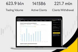 Mastering the Exness Scalping Strategy for Maximum Profit Mastering the Exness Scalping Strategy for Maximum Profit