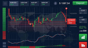 Discover the Best Binary Options Trading Platform for Your Success 9