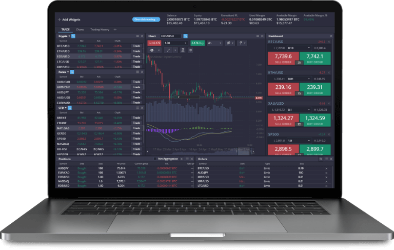 Exploring the PrimeXBT Trading Platform in Brazil 12