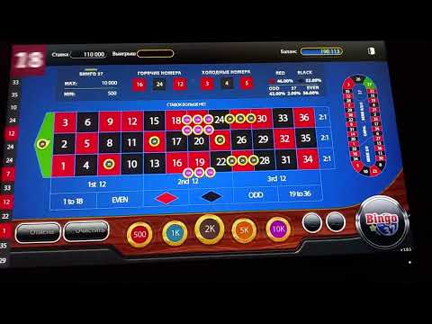 Все о Loto История, Правила и Советы по Игре